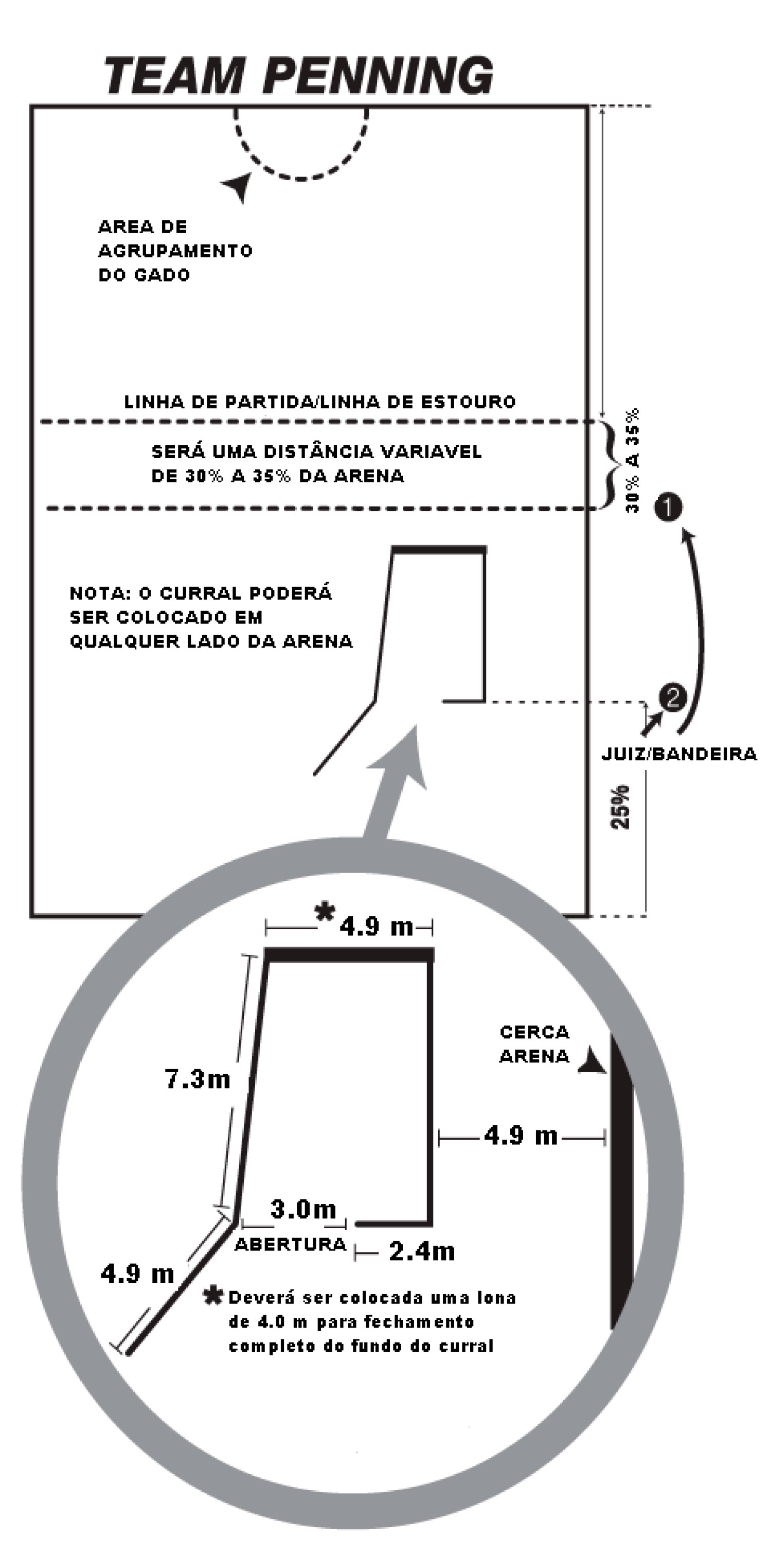 REGULAMENTO-PROVAS-OFICIALIZADAS-DA-RAÇA-PAINT-HORSE-2023-19